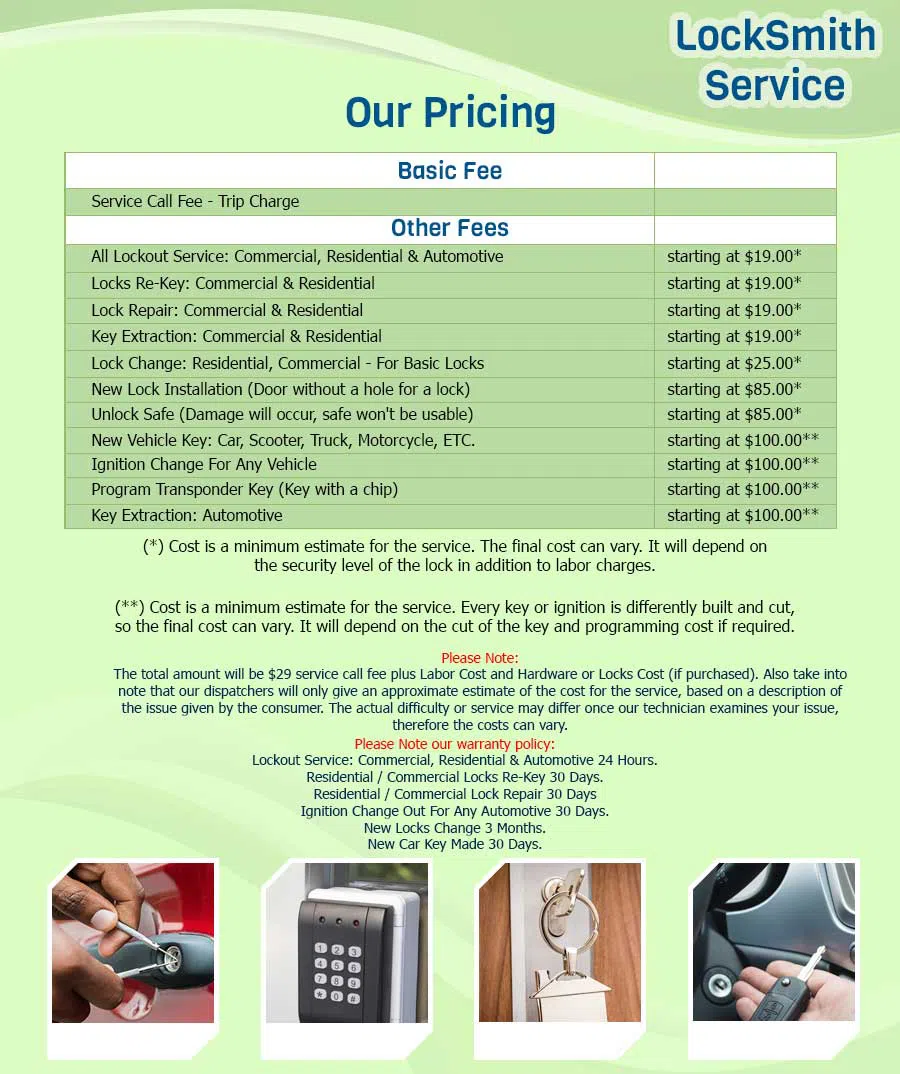 Anchor Locksmith Store Savannah, GA 912-434-4749